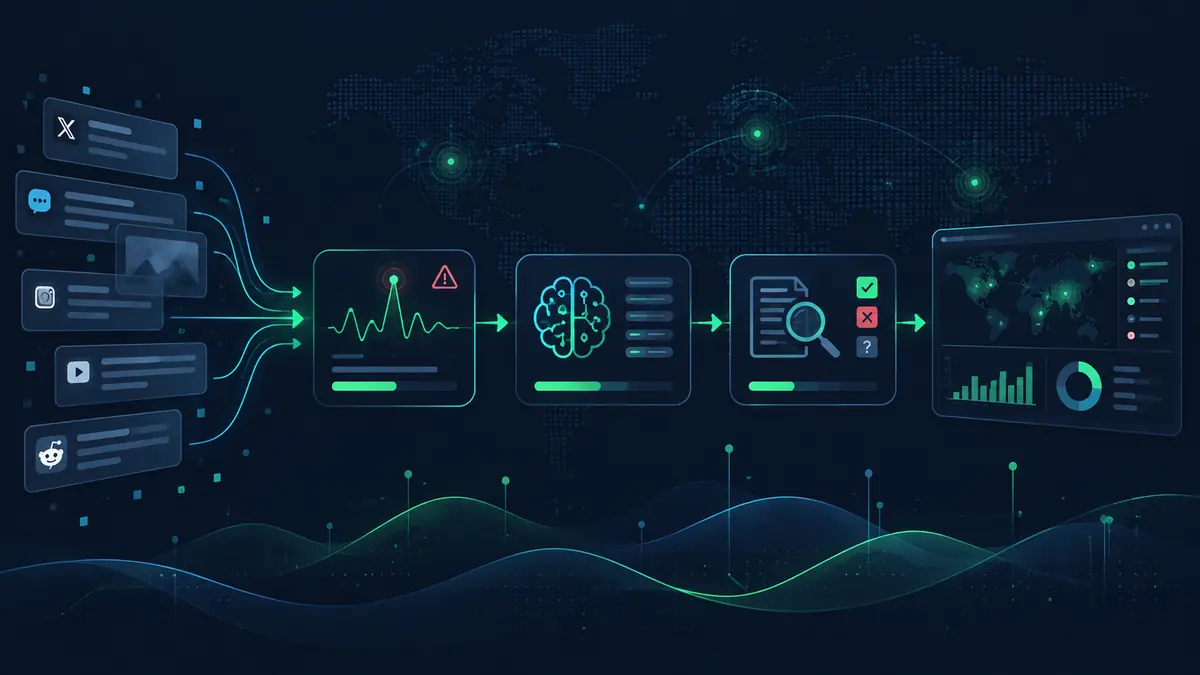 Anomaly Detection and Automated Fact-Checking for Crisis Social Media